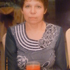 раиса, 58, г.Эмба раиса, 58, г.Эмба