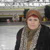 Валентина, 55, г.Радзымин Валентина, 55, г.Радзымин