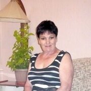 Алма Ата Знакомство Алма ата знакомство