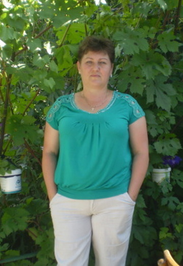 Моя фотография - Анжелика, 54 из Алматы́ (@anjelika1193)