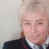 Татьяна Лавина, 52, г.Копейск Татьяна Лавина, 52, г.Копейск