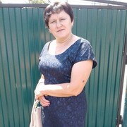 Бойко Татьяна Сайт Знакомств Татьяна сайт знакомств бойко