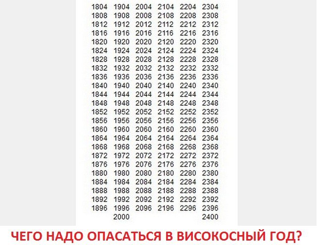 Шутки-прибаутки к блинам на Масленицу Шутки-прибаутки к блинам на Масленицу