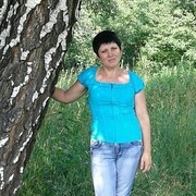 Телефоны Знакомства Прокопьевск Телефоны прокопьевск знакомства