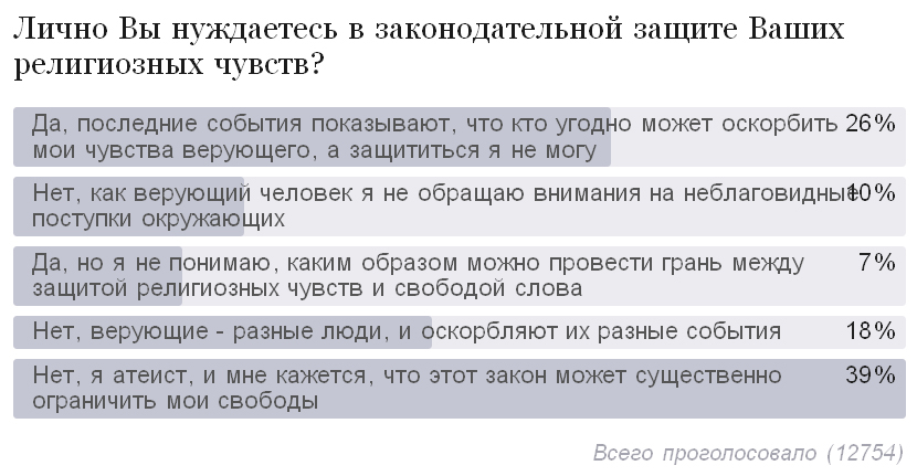 Установка мдф панели на металлическую дверь своими руками 5