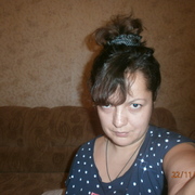 Холостые девушки сорочинска. Девушки сорочинска. Сорочинск девочку. Сорочинск девочку. Девушки из сорочинска.