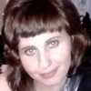 Юлия Бегали, 30, г.Донецк Юлия Бегали, 30, г.Донецк