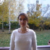 VerrucktesNussi, 39, г.Мёдлинг VerrucktesNussi, 39, г.Мёдлинг