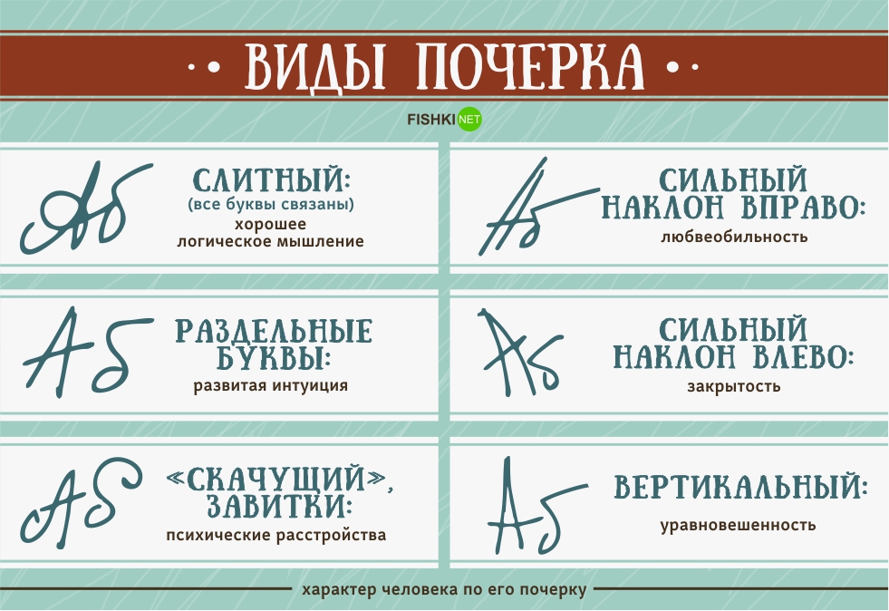 них разные виды почерка в картинках так, кстати