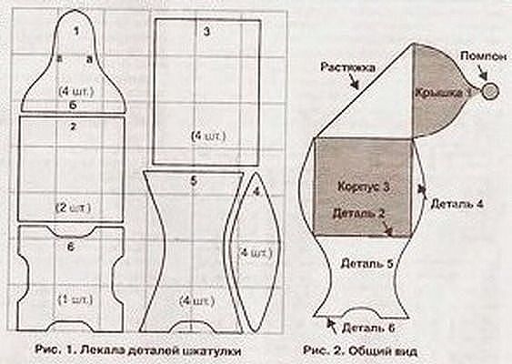 Моему любимому, как сделать вазу из открыток своими руками пошагово