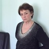 mila, 70, г.Перпиньян mila, 70, г.Перпиньян