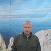 Леонид, 64, г.Козулька Леонид, 64, г.Козулька