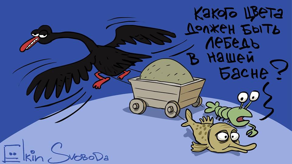 Смешные картинки лебедь рак и щука
